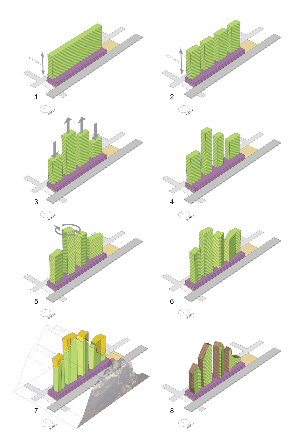 9th Avenue Calgary Morphology Diagram